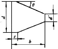 渦街流量計(jì)工作原理是什么？