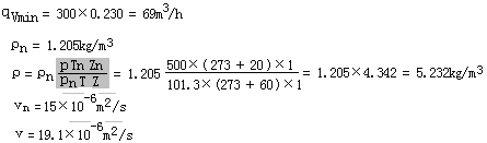 渦街流量計(jì)工作原理是什么？